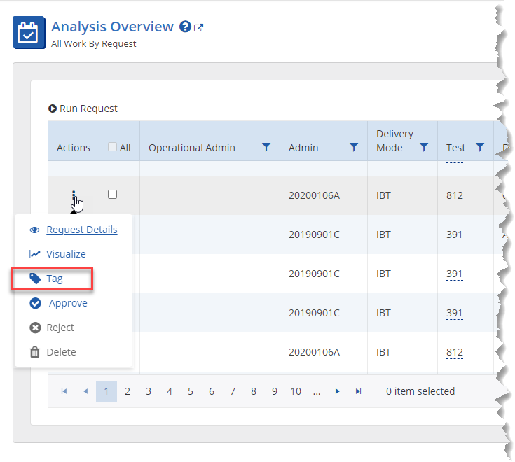 Tag from analysis overview